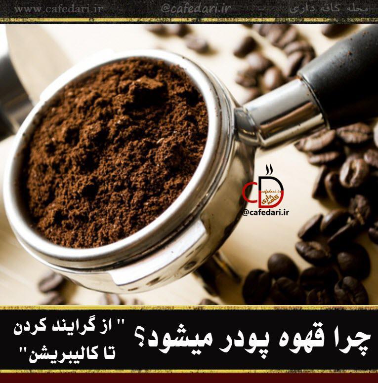 آسیاب قهوه