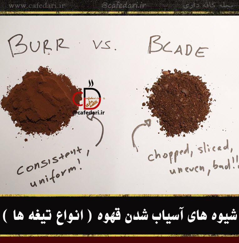 آموزش آسیاب قهوه